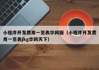 小程序开发费用一览表华网版（小程序开发费用一览表jkg华网天下）