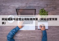 网站建设与运营公司财务预算（网站运营预算表）