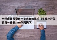 小程序开发费用一览表有效果吗（小程序开发费用一览表zem华网天下）