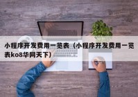 小程序开发费用一览表（小程序开发费用一览表ko8华网天下）