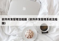 软件开发管理流程图（软件开发管理系统流程图）