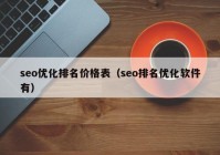 seo优化排名价格表（seo排名优化软件有）